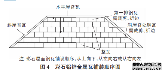 金屬瓦鋪裝設(shè)計圖